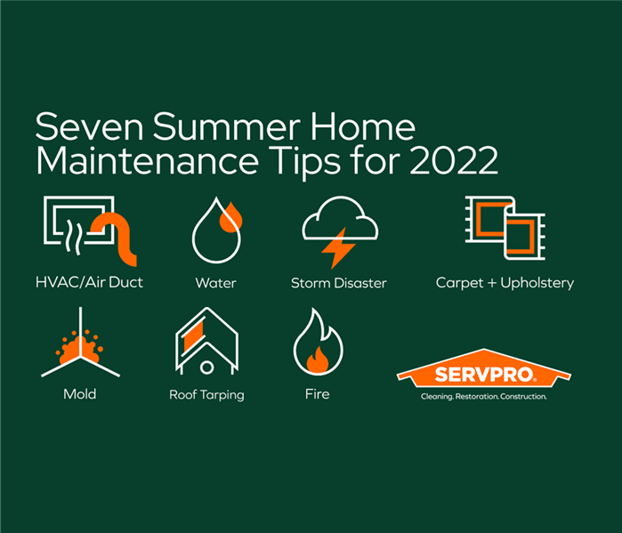 Seven Summer Home Maintenance Tips for 2022